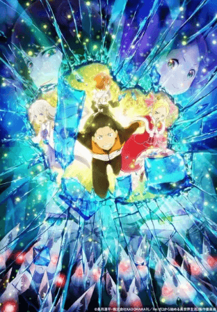 انمي Re:Zero kara Hajimeru Isekai Seikatsu 2nd Season Part 2 الحلقة 6 مترجمة